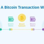 bitcoin para transfer işlemi