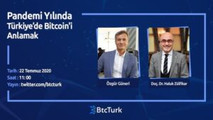 Pandemide Bitcoin’e Duyulan Güven Arttı