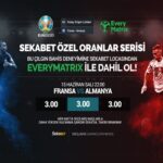 Sekabet Özel Oran Serisi Euro 2020’de Devam Ediyor