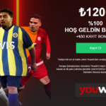 Youwin 50 TL bonus